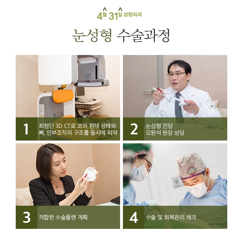 Where Can You Find a Good Ptosis Correction Clinic? image 4