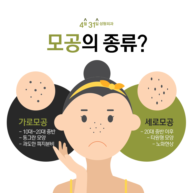 나비존 조여주는 모공축소레이저를 선택한다면? 관련 이미지 3