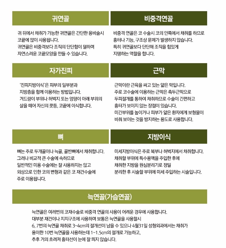 무보형물자가조직코성형 자연스럽게 4월31일성형외과 관련 이미지 4