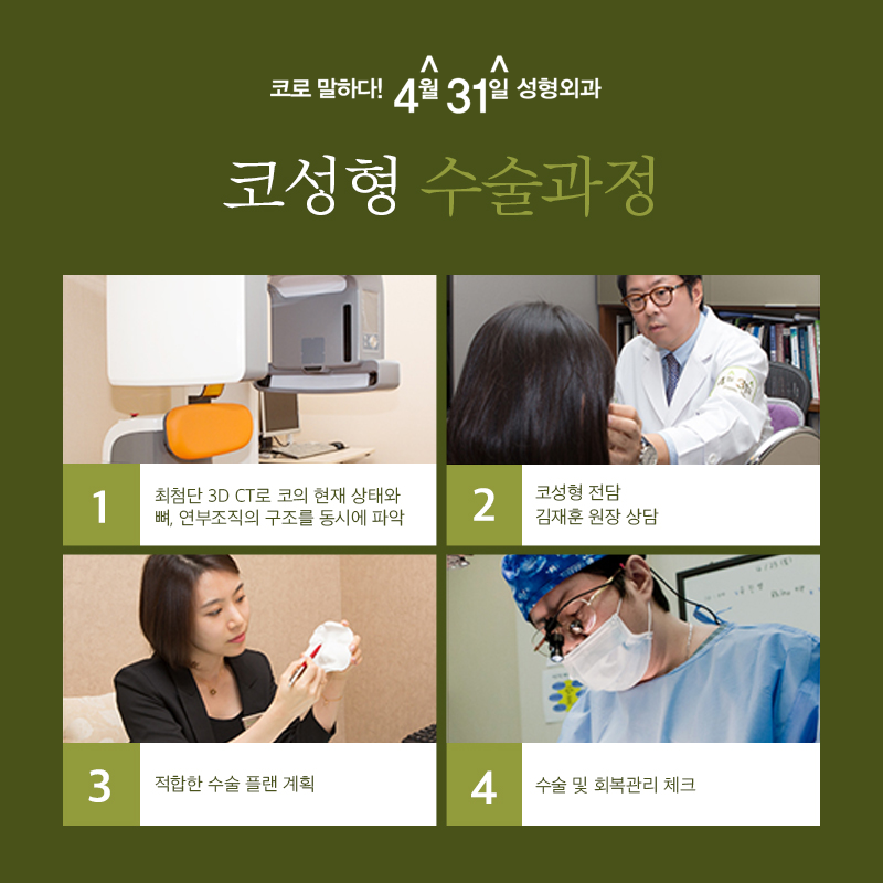 Hump Nose Correction: Addressing Problems According to the Cause image 3