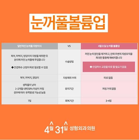 꺼진눈꺼풀교정 4월31일성형외과는 어떻게? 관련 이미지 4