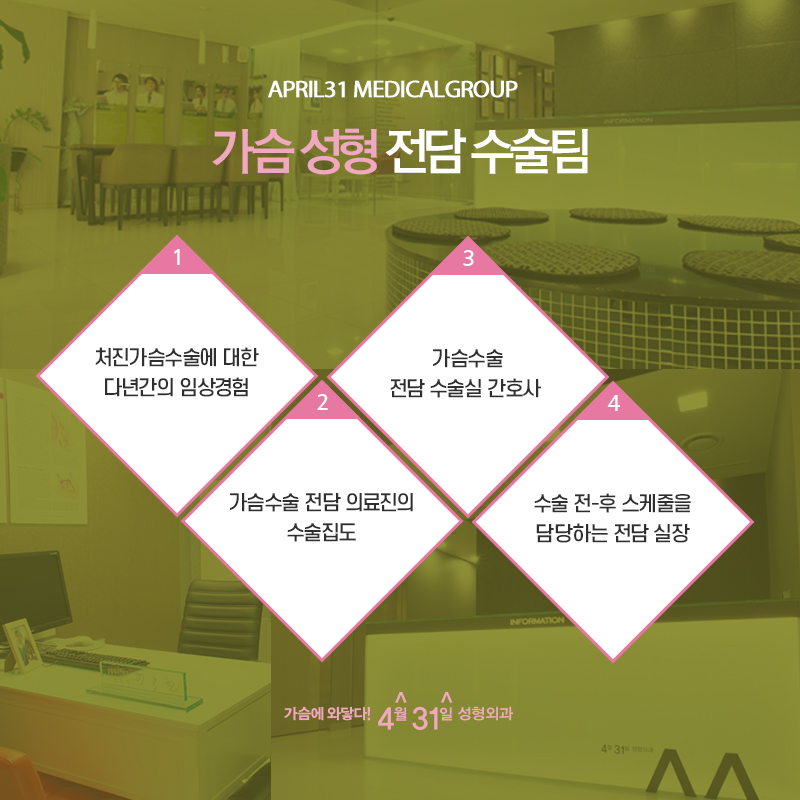 강남역처진가슴교정 자존감까지 올리고 싶다면 관련 이미지 7