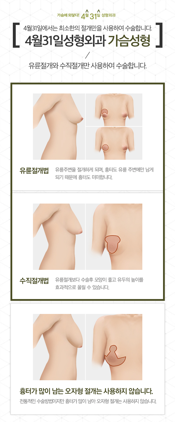 가슴축소수술 통증과 흉터가 걱정되었다면? 4월 31일 성형외과 관련 이미지 4