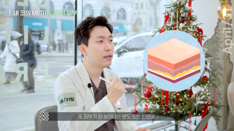 [코성형] 코에도 MBTI 가 있다? 코 유형 완벽 분석! 관련 이미지 13
