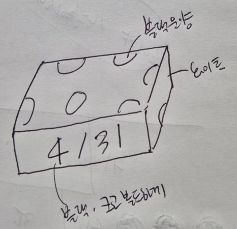 [4/31] April 31 Plastic Surgery / April / Diary image 8