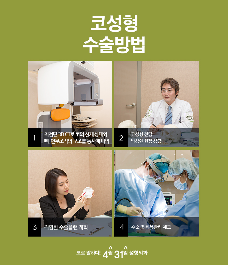 복코수술, 맞춤 디자인으로 라인을 완벽하게! 관련 이미지 8