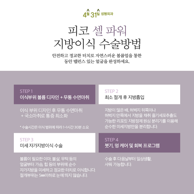 풀페이스지방이식 피코셀파워지방이식으로 충분해 관련 이미지 3