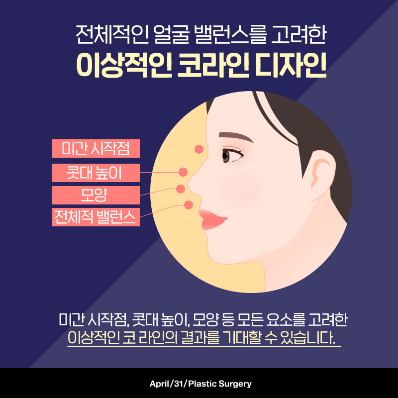 [코성형] 낮은 콧대를 밸런스 있게! 관련 이미지 2