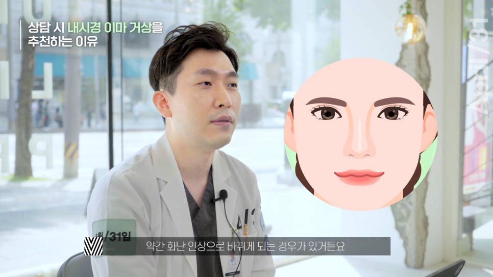 [Facelift Surgery] Endoscopic Forehead Lift or Brow Lift: Which Case Am I? image 10