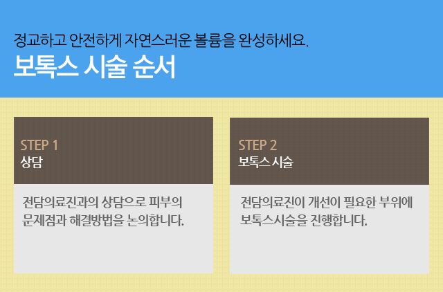 강남보톡스성형외과 행복을 주는 4월31일성형외과 관련 이미지 3