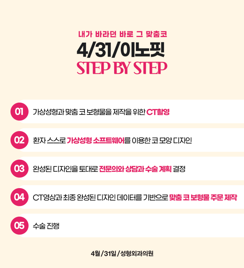 이노핏가상성형 미리 예측할 수 있어 마음에 쏘-옥 든다 관련 이미지 4