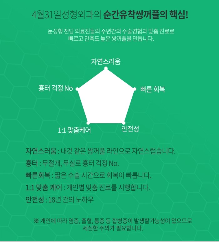 쌍꺼풀수술잘하는병원 4월31일성형외과에선 5분이면 끝 관련 이미지 2
