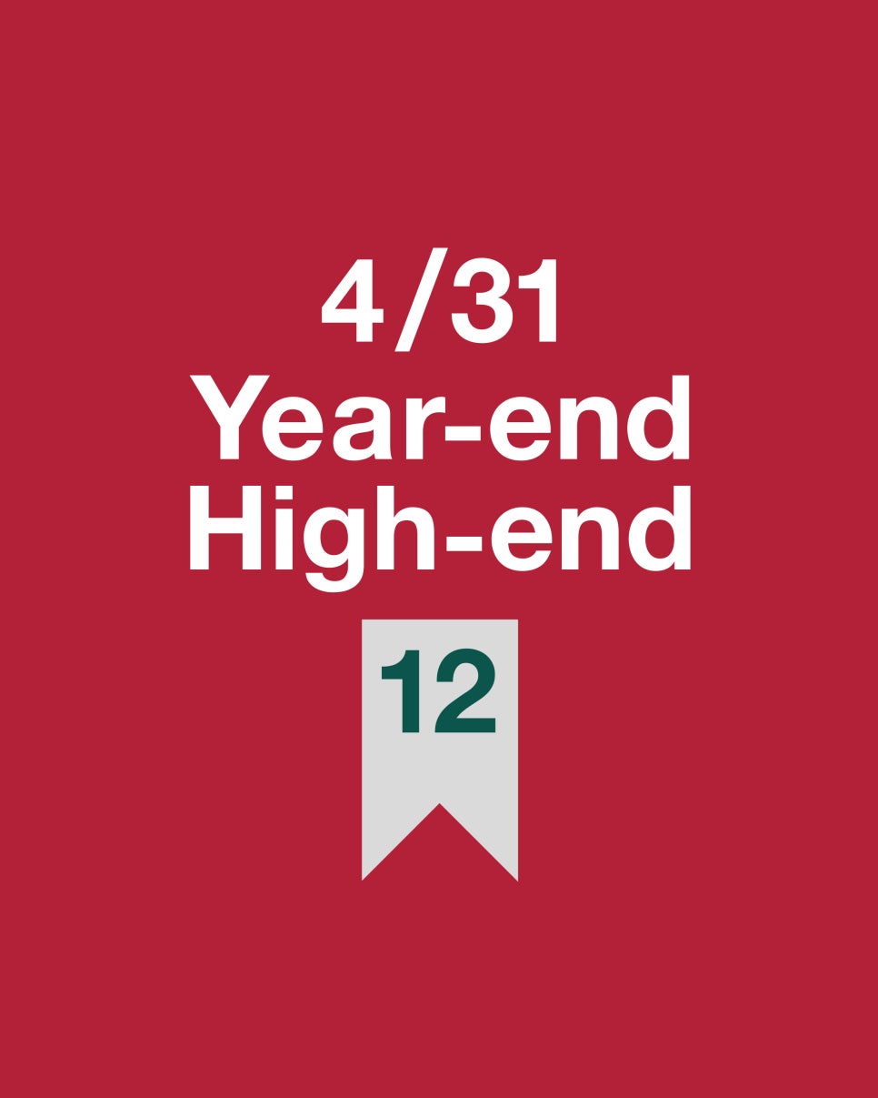 Year-end, Best-in-Class Plastic Surgery Year-end / High-end April 31 Plastic Surgery End Benefit! image 1