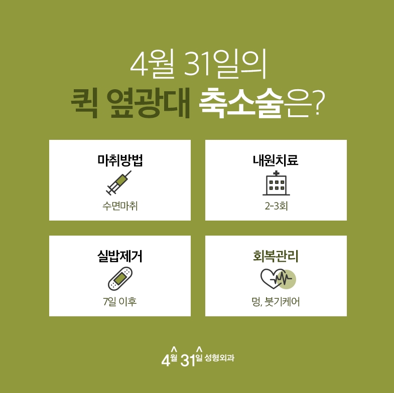 옆광대축소술 4월31일성형외과의 노하우 관련 이미지 4