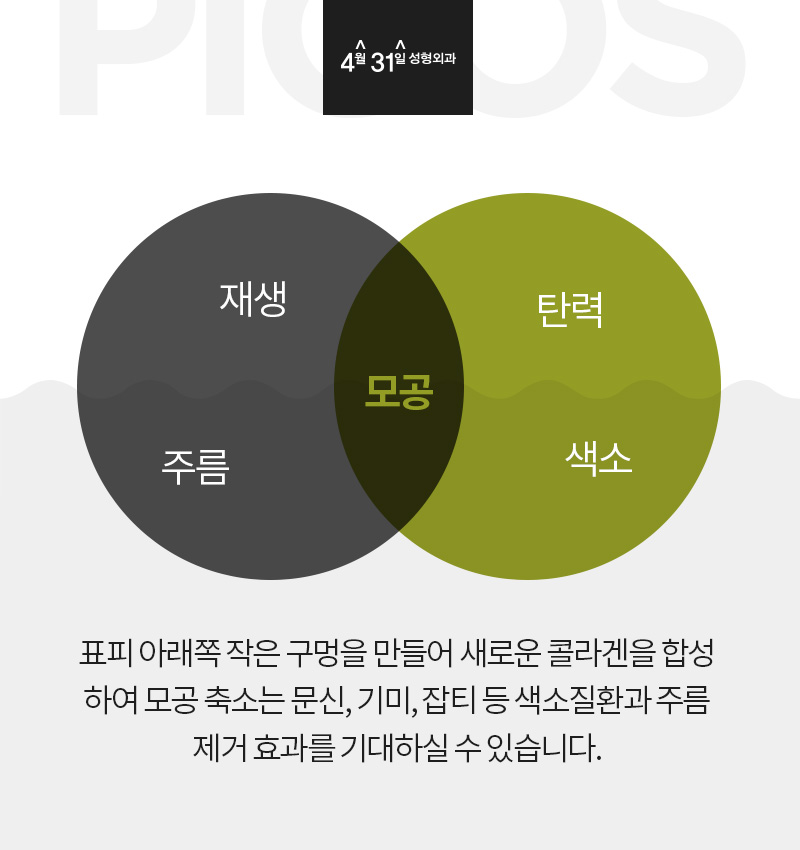 Try Pico for Improved Pore Elasticity in Gangnam!! image 4