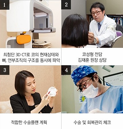 남자코성형 오똑한 콧대를 원한다면? 4월31일성형외과로! 관련 이미지 3