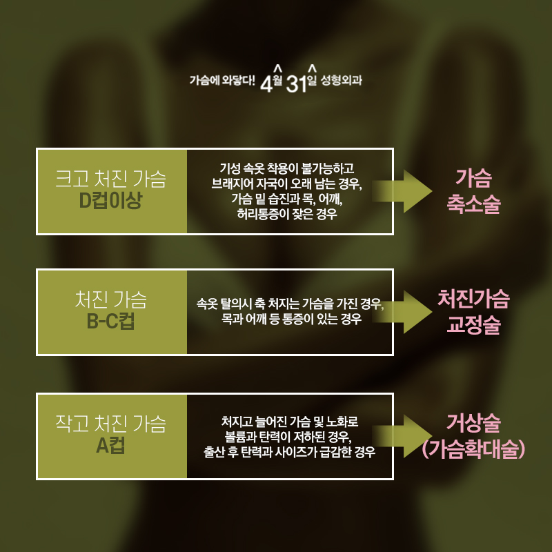 처진가슴수술후기 가슴의 라인별로 맞춤 개선을 원하고 있었다면? 관련 이미지 3