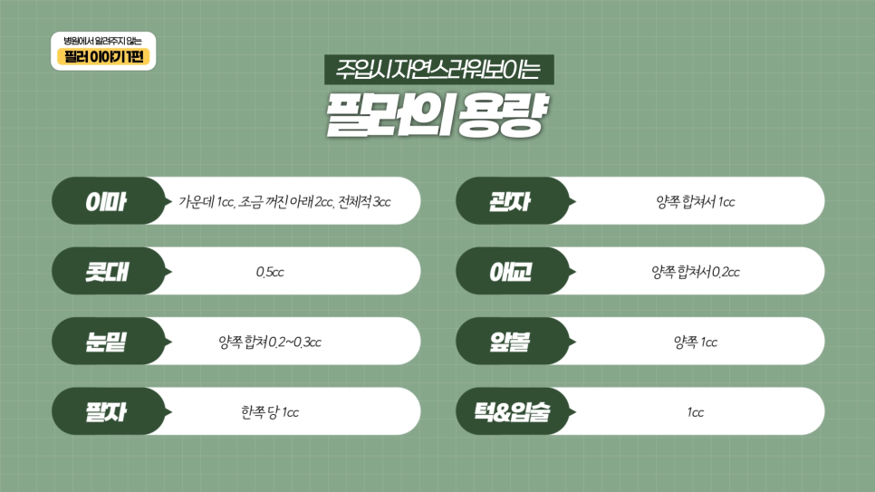 [Gangnam Station/Hakdong Station Dermatology] Complete Checklist Before Filler Procedures image 5