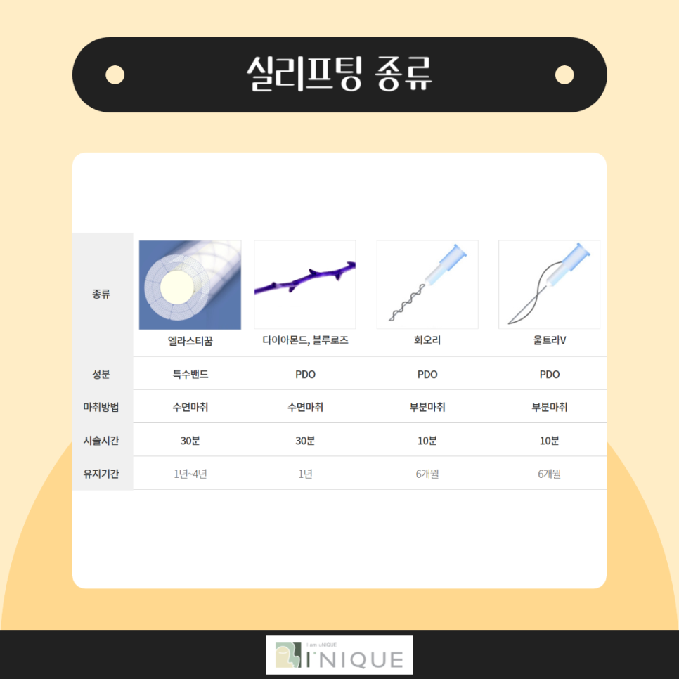 실리프팅후기가 증명하는 아이니크 관련 이미지 3