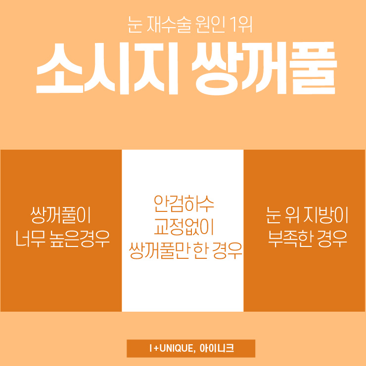 쌍꺼풀라인재수술 병원을 찾는다면 아이니크성형외과에서 신중하게 관련 이미지 2