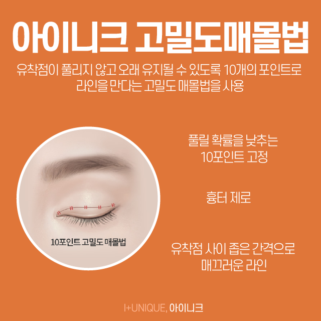 강남쌍꺼풀수술잘하는곳에서 자연스러운 라인만들기 관련 이미지 4