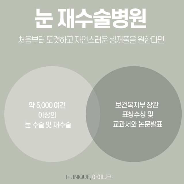 눈재수술병원을 알아보고 있다면, 신중해야 하는 이유 관련 이미지 6