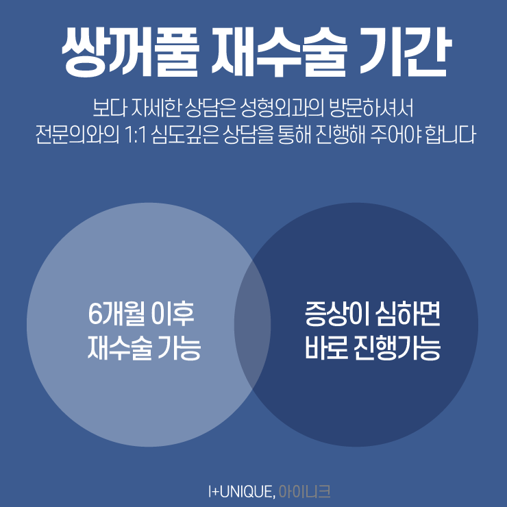 소세지쌍꺼풀이 고민이라면 아이니크성형외과를 오면 답이 있다 관련 이미지 5
