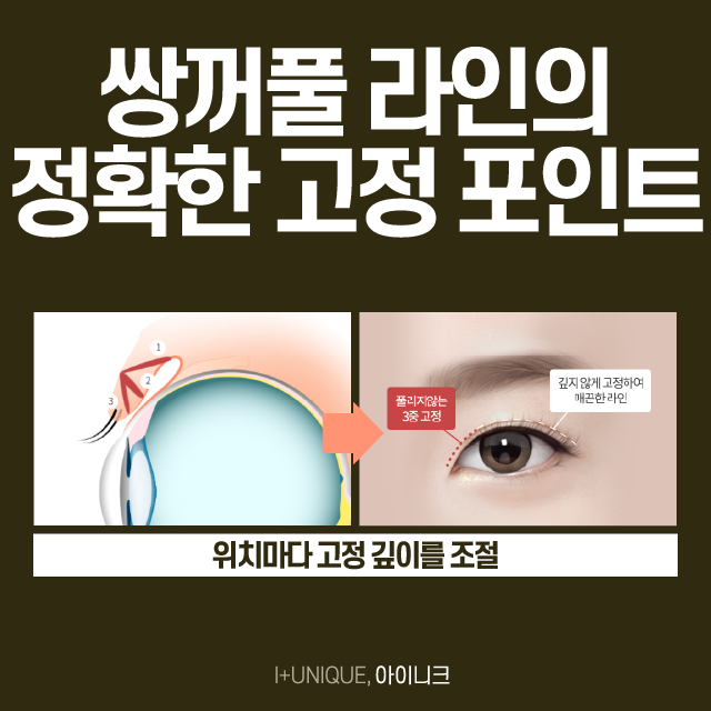 If you’re worried about side effects like double-eyelid surgery scars or a “sausage” look, I-NIQUE is the answer! image 4