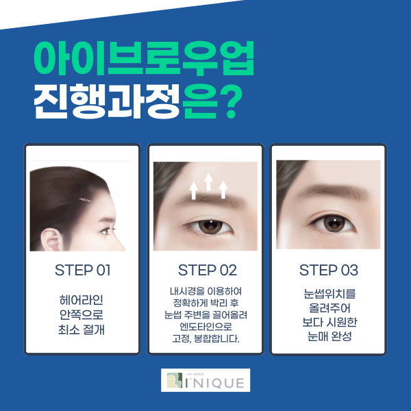 If You’re Considering a Good Place for Eyebrow Lift Surgery image 3