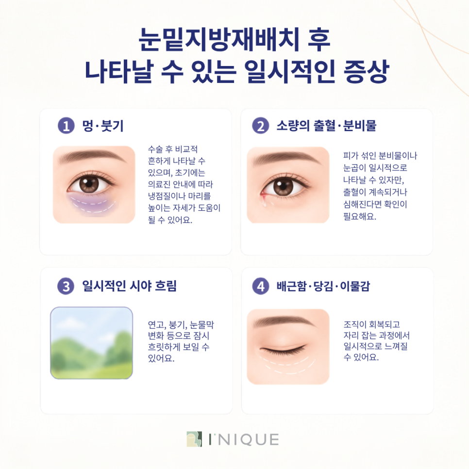 눈밑지 부작용 증상과 위험성을 낮추기 위해 알아둘 수술 원리 관련 이미지 2