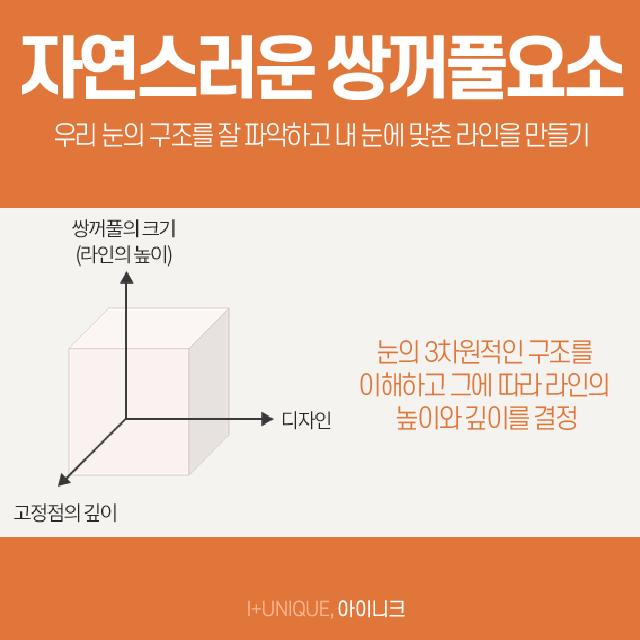 강남쌍꺼풀수술잘하는곳에서 자연스러운 라인만들기 관련 이미지 2
