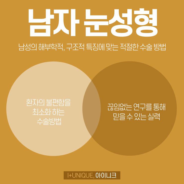 남자눈성형 기능적인 문제까지 고려해 상꺼풀라인 잡아야 관련 이미지 5