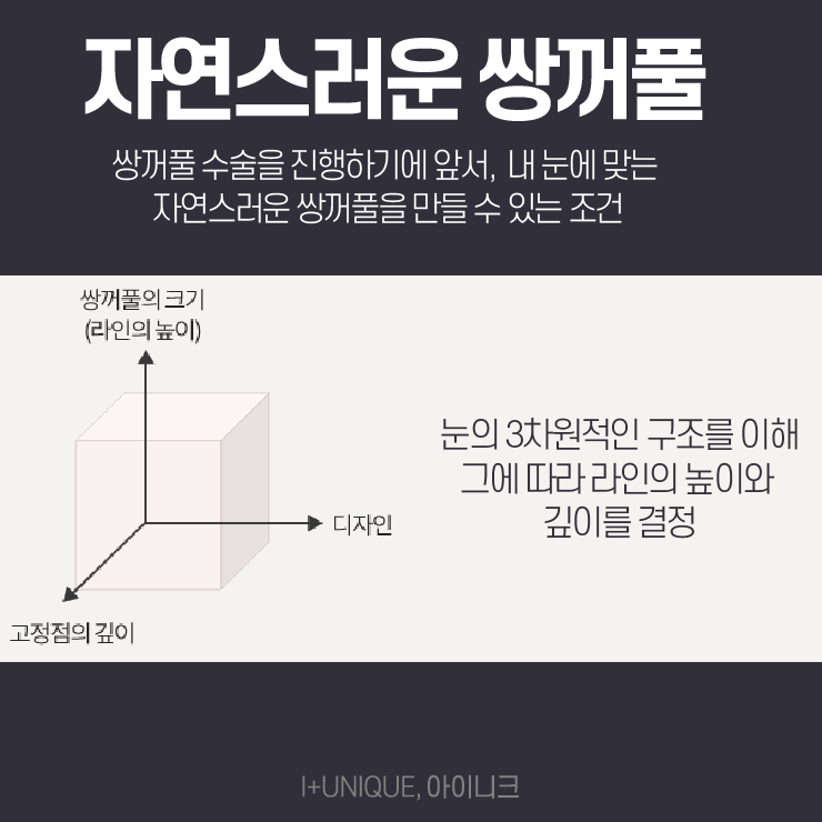 강남눈성형을 알아보고 있다면 주목해야할 성형외과 아이니크! 관련 이미지 2