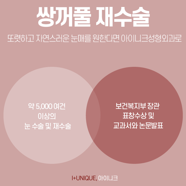 강남쌍꺼풀재수술 알아보고 있다면, 합리적인 선택을! 관련 이미지 6