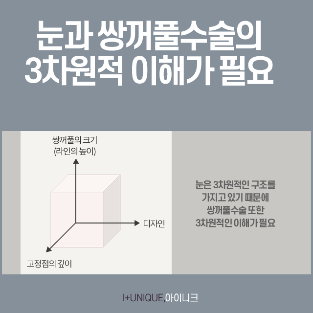 자연스러운 쌍수를 위해 꼭 알아야 하는 이것 관련 이미지 2