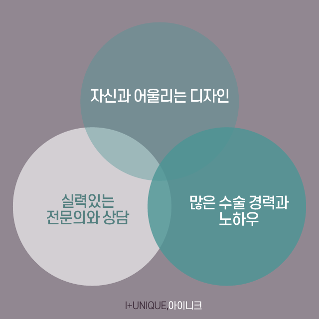 여자눈성형종류 나에게 맞는 방법은? 관련 이미지 6