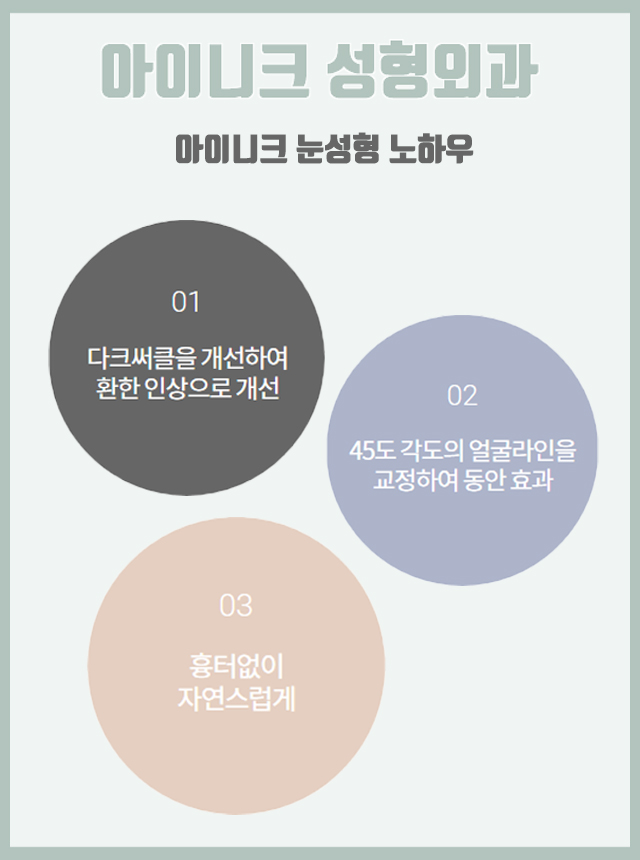 다크서클지방이식 볼륨감을 더해 생기 있는 얼굴로! 관련 이미지 5