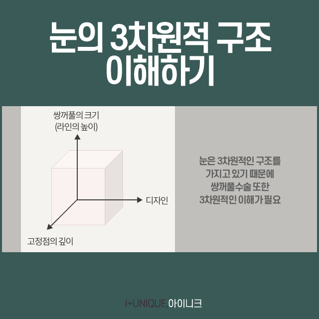 A Great Place for Double Eyelid Surgery: Want to Know the Secret? image 2