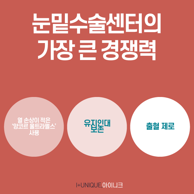 눈밑수술센터 추천, 새로운 개념의 바로 이것 관련 이미지 4