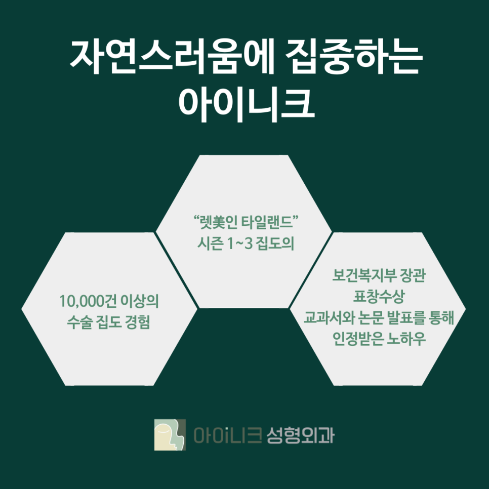 서울압구정눈밑지방재배치 잘하는곳 아이니크에서 환한 얼굴로 개선 관련 이미지 6