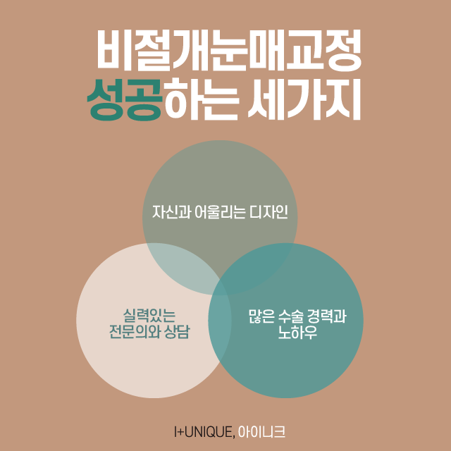 비절개눈매교정 꼼꼼하게 병원을 선택해야 하는 이유 관련 이미지 6