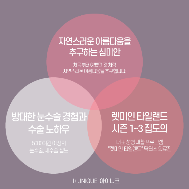 중년눈성형방법, 안전하고 완벽하게! 관련 이미지 6