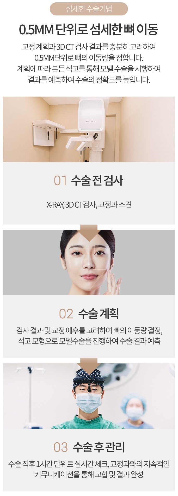 양악수술회복기간 고민 없는 아이니크에서! 관련 이미지 6