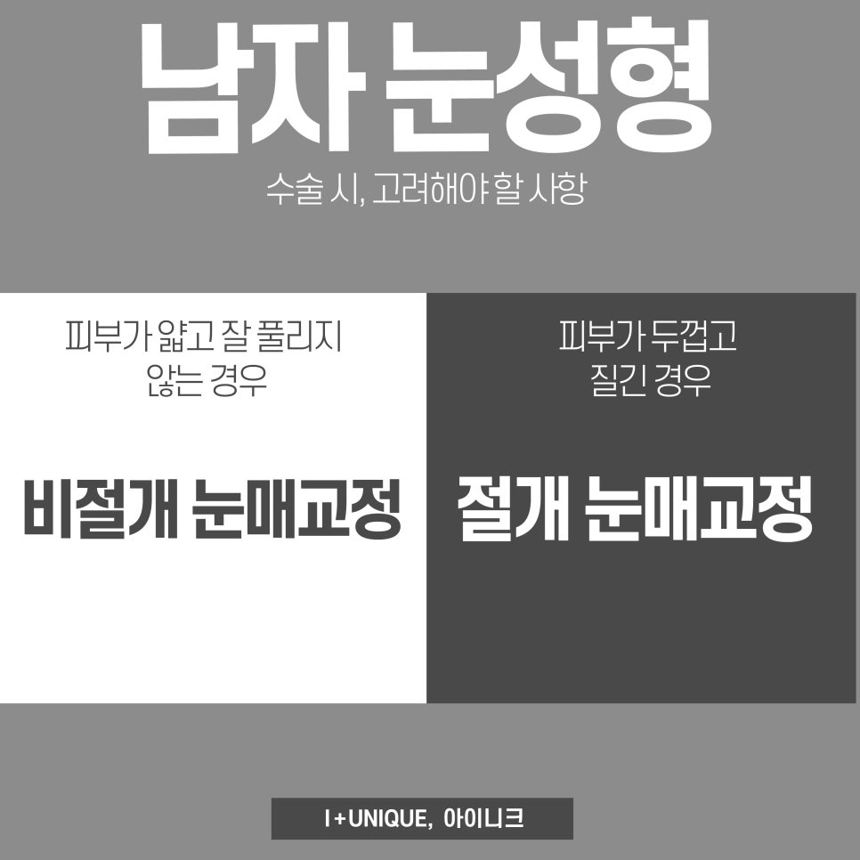 남자눈 성형 매몰? 절개? 적절한 방법 선택해야 자연스러운 쌍꺼풀라인 가능 관련 이미지 2