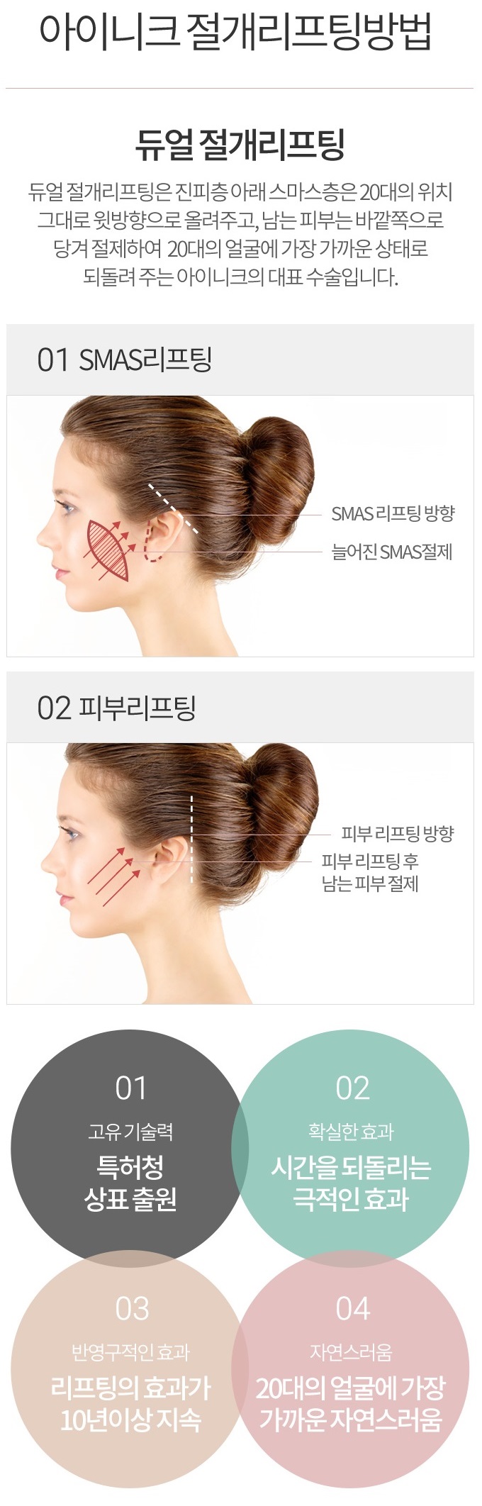 최소절개리프팅 받고 젊어지자! 관련 이미지 3