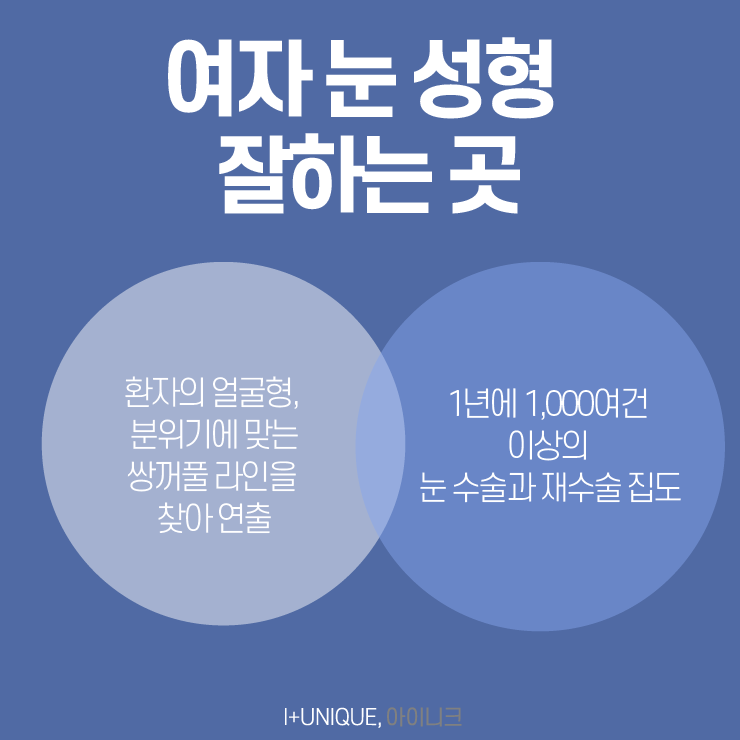 압구정성형외과 이제는 제대로보고 아이니크로 결정할 때 관련 이미지 6