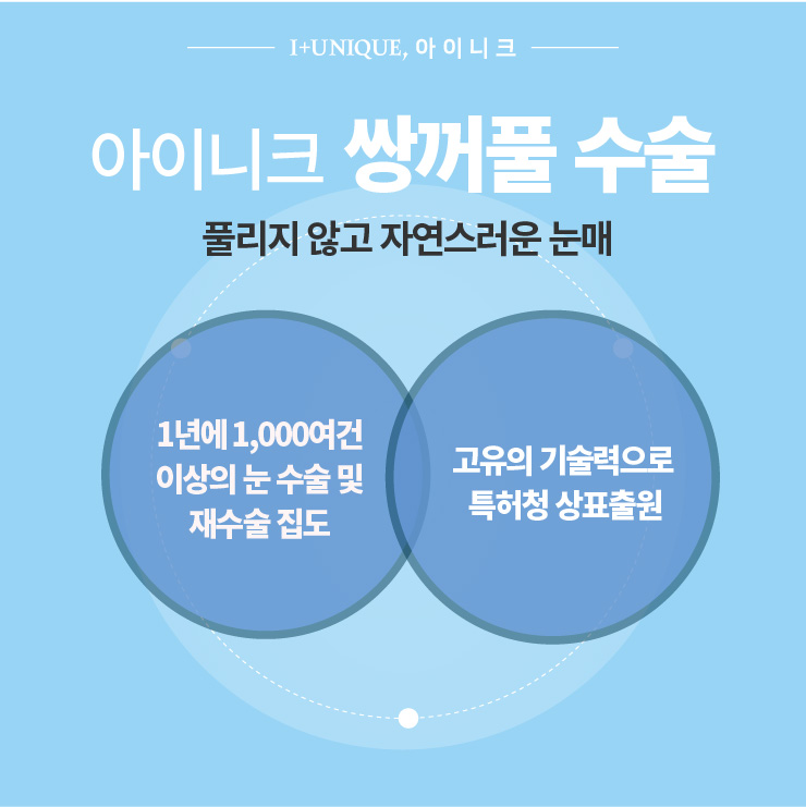 쌍꺼풀수술잘하는병원은 역시 아이니크성형외과 관련 이미지 5