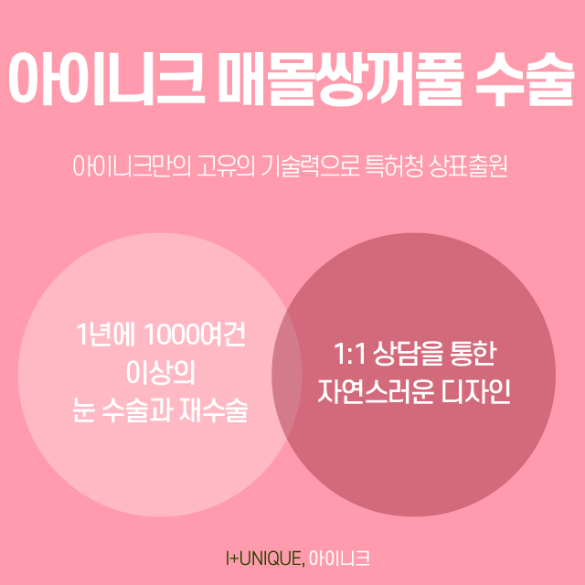 매몰쌍꺼풀 잘하는곳 풀리지않는곳ㅇㅇㄴㅋ 관련 이미지 5