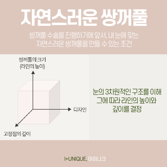쌍꺼풀수술절개 그리고 매몰 부작용을 최소화하자. 관련 이미지 2