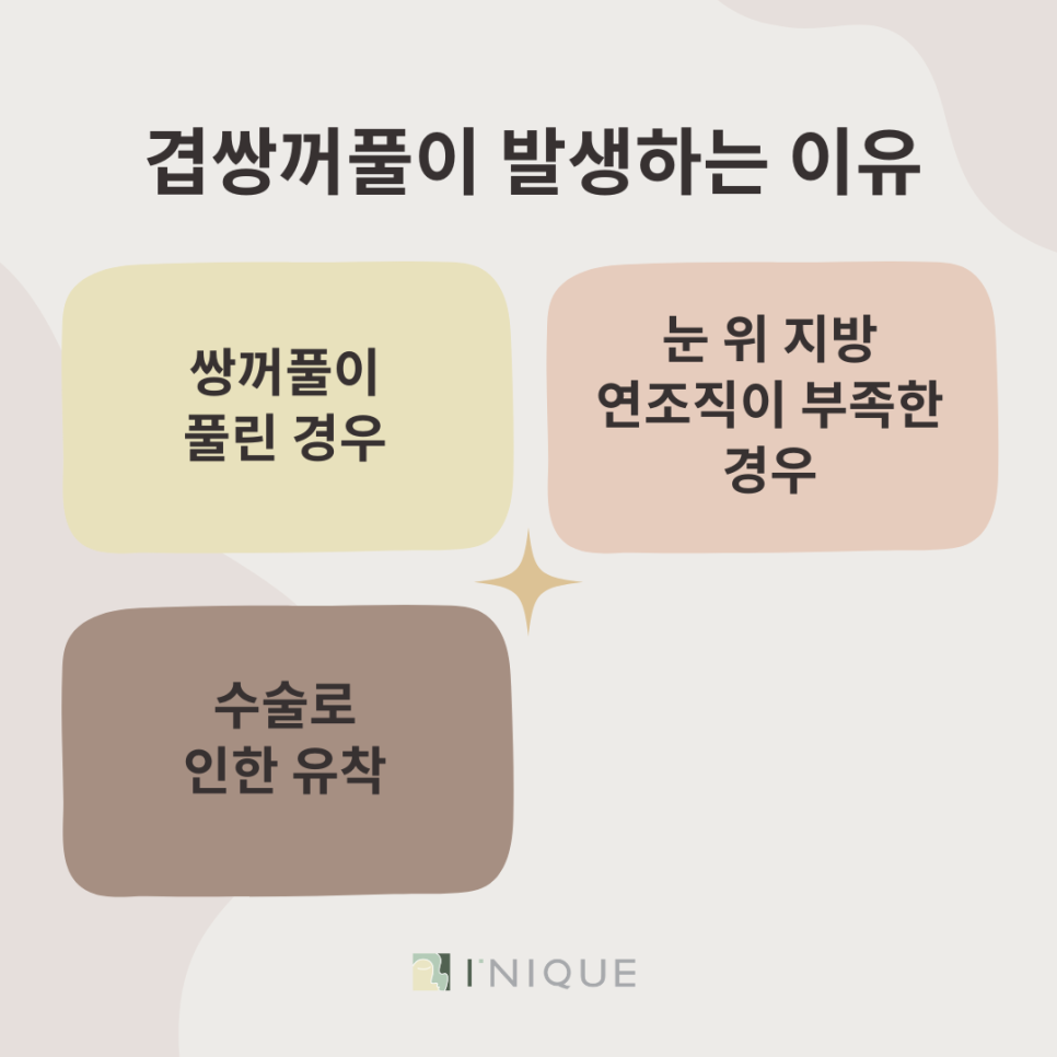 겹쌍꺼풀 원인과 해결방법 관련 이미지 2